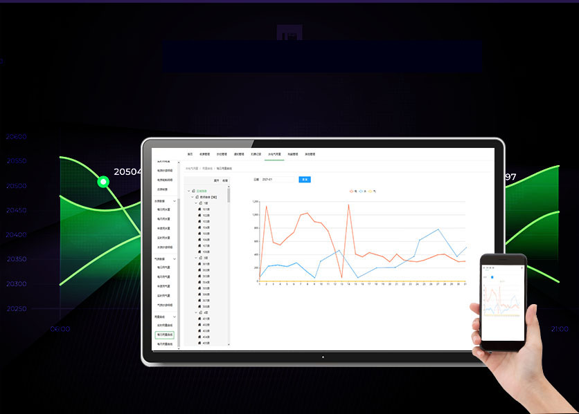 能源監(jiān)測管理系統(tǒng)方案 能源監(jiān)測管理系統(tǒng)方案