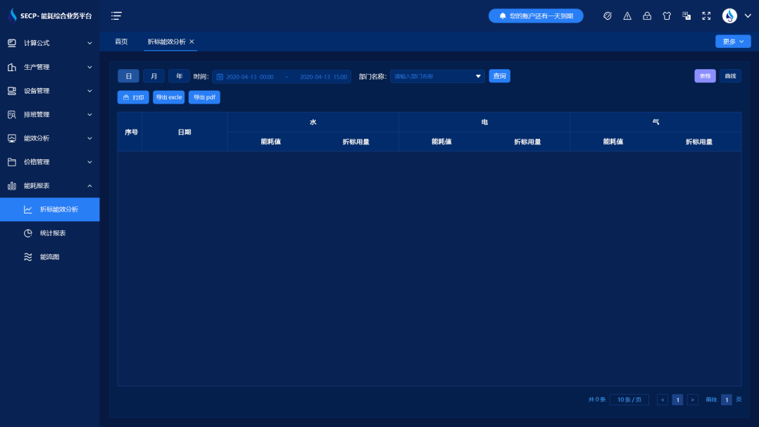 能耗在線監(jiān)測端設(shè)備(圖1) 能耗監(jiān)測系統(tǒng)-能效分析.png