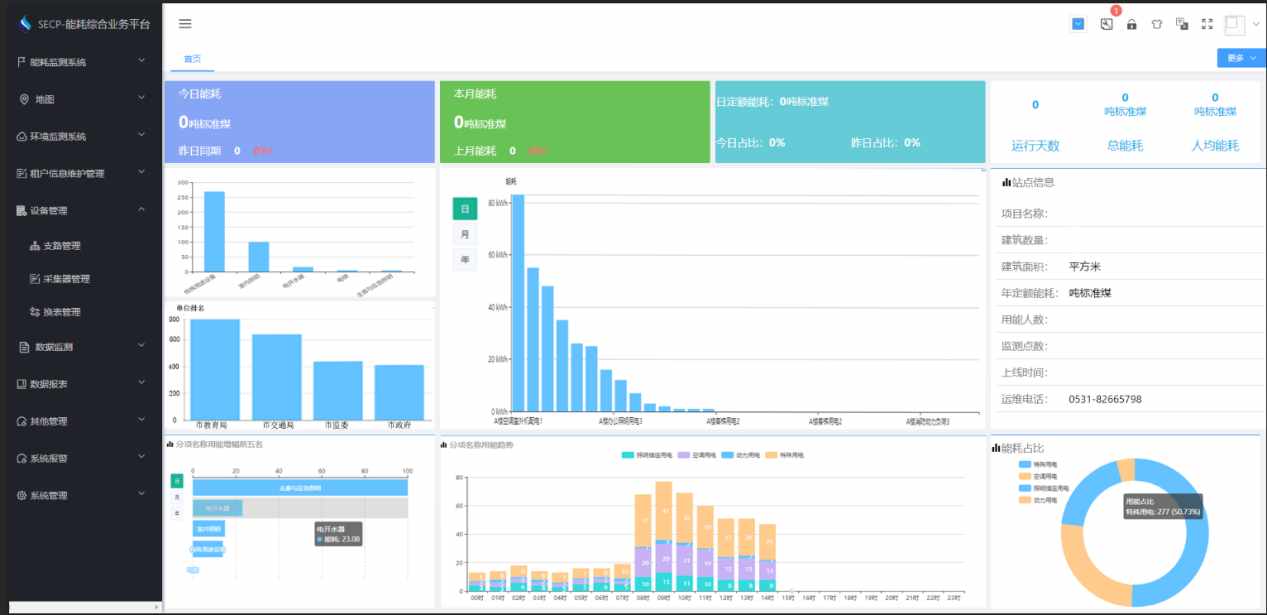 川北幼兒師范高等?？茖W(xué)校公共建筑能耗監(jiān)測(cè)系統(tǒng)項(xiàng)目案例(圖3)